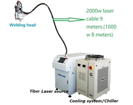 380VAC CNC 6 Axis Robot Laser Welding Machine With Herolaser Head
